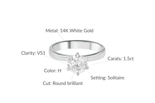 Round brilliant engagement ring with labeled specs
